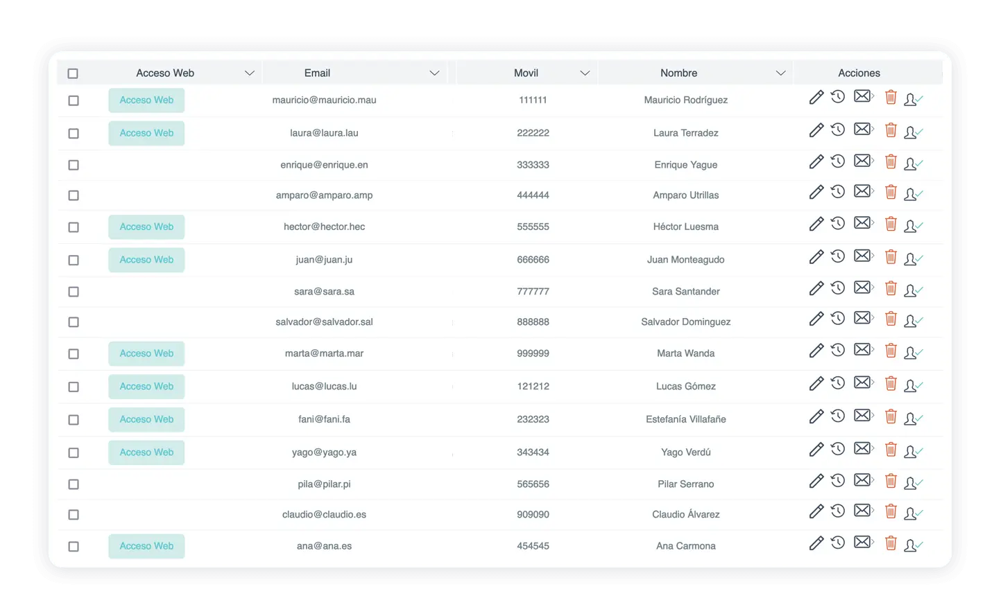 agenda_online_clientes_pacientes Historial de visitas de los clientes