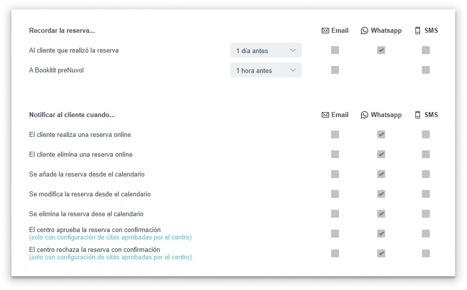 Pantalla de configuración de Bookitit para activar recordatorios y notificaciones automáticas por WhatsApp en la gestión de citas y reservas.